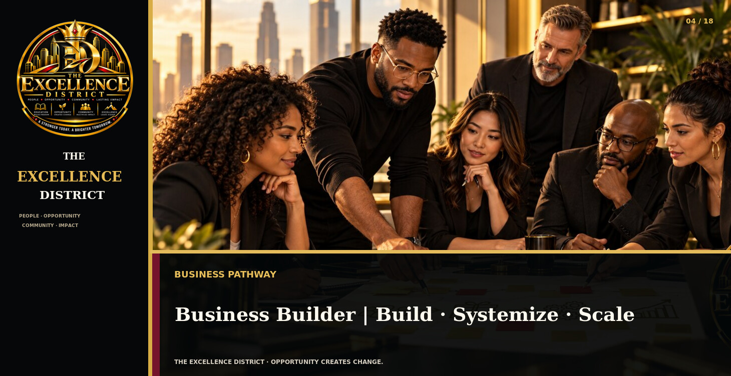💼 Business Builder | Build • Systemize • Scale classroom cover
