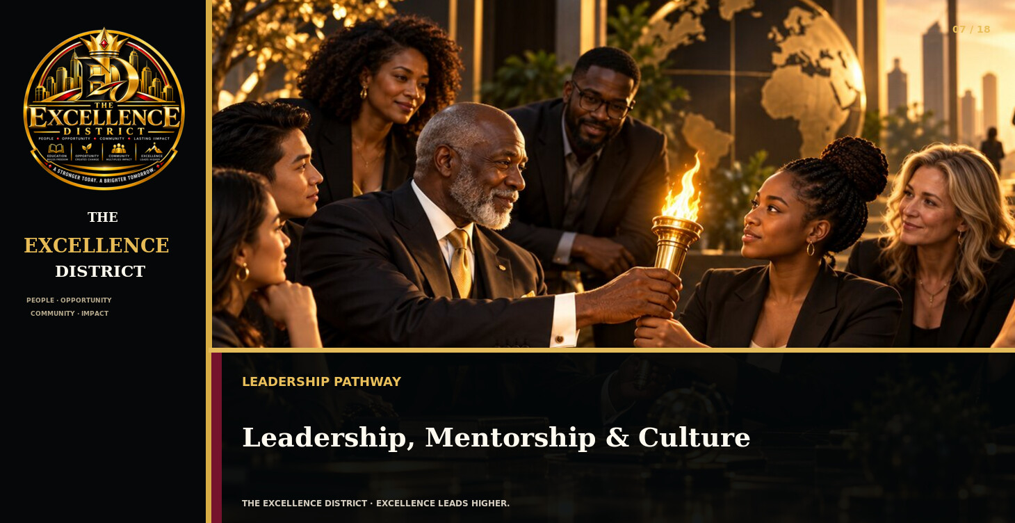 🏆 Leadership, Mentorship & Culture classroom cover